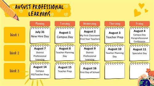august pd week overview